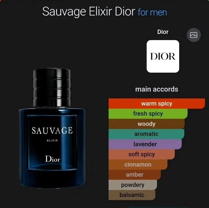 Dior Sauvage Elixir EDP – Men, 100ml / 3.4 oz